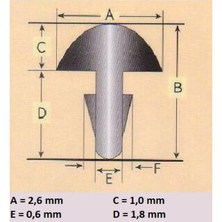 Bunddraht, Gitarre, hart, 18% Neusilber